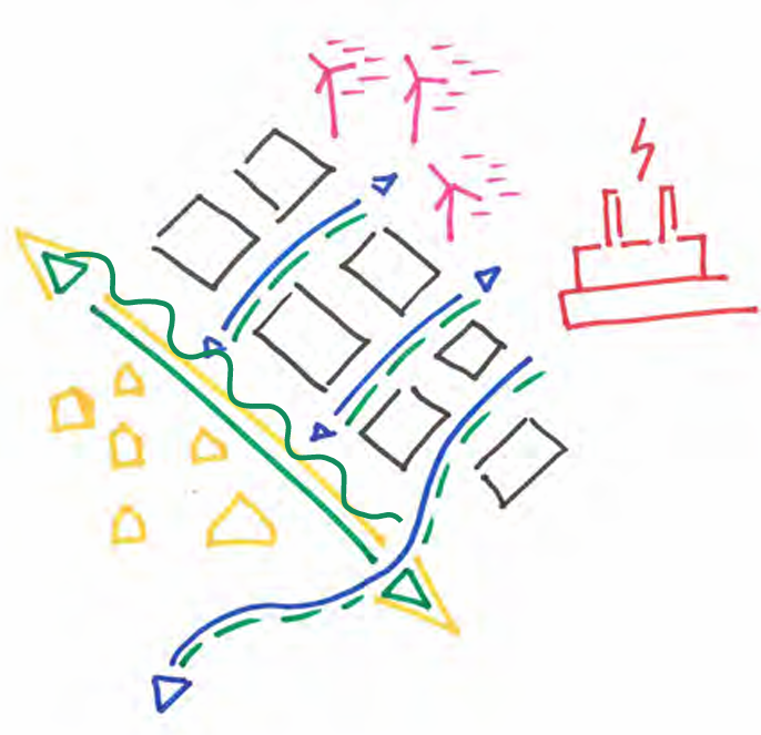 afbeelding binnen de regeling